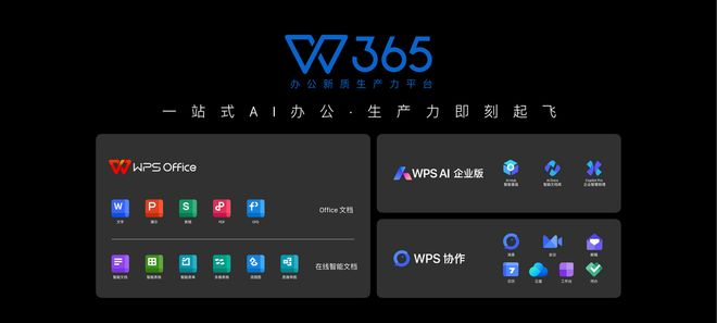 wps2019官网免费下载的方法是什么？ 一
