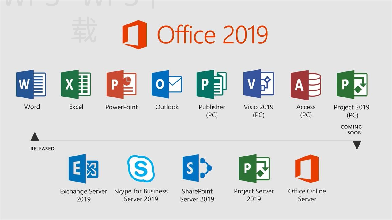 wps office专业版怎么下载？ 二