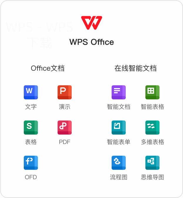 小米wps该如何下载？ 一